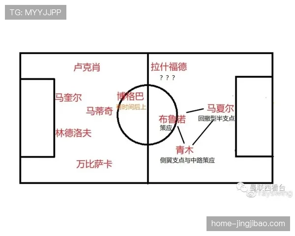 诺丁汉森林务实龟缩战术见效 伍德支点作用成进攻生命线